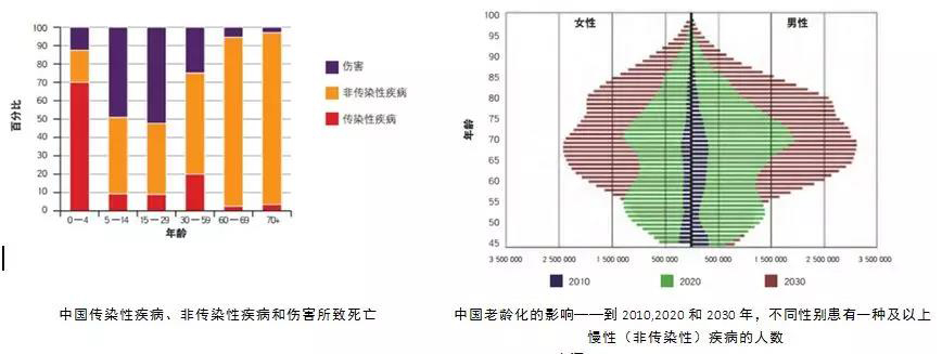 -jinnianhui | jinnian