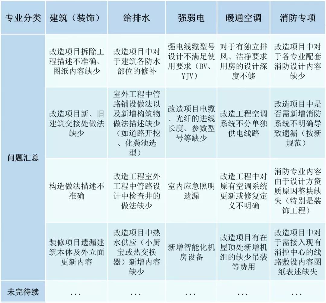  -jinnianhui | jinnian