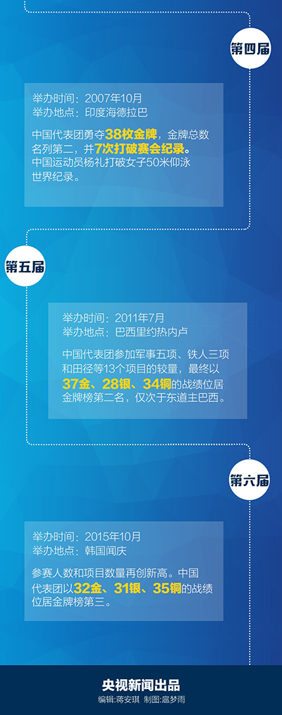  -jinnianhui | jinnian