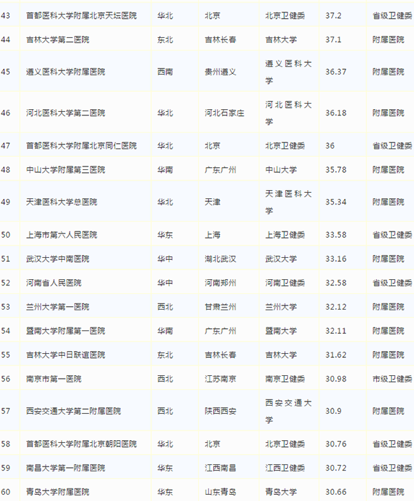  -jinnianhui | jinnian