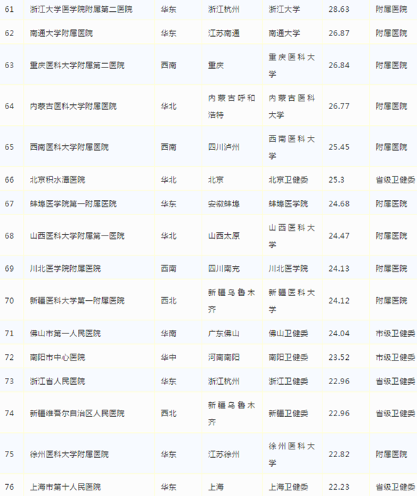  -jinnianhui | jinnian