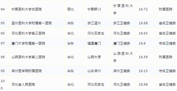 -jinnianhui | jinnian
