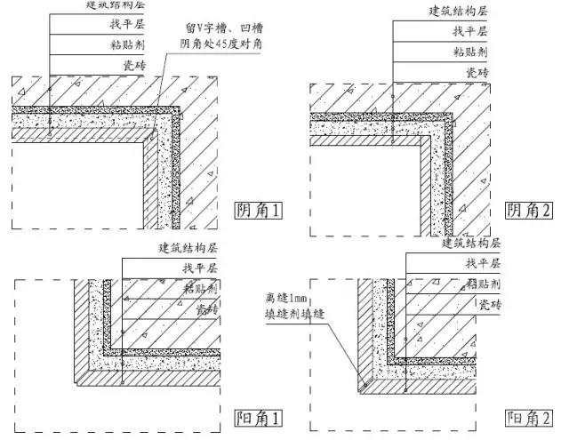  -jinnianhui | jinnian