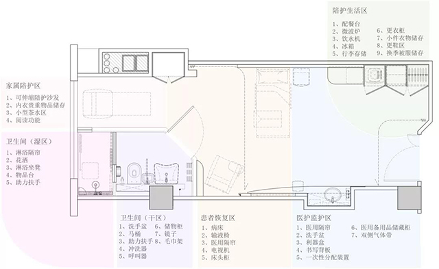  -jinnianhui | jinnian