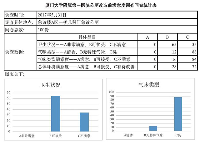  -jinnianhui | jinnian