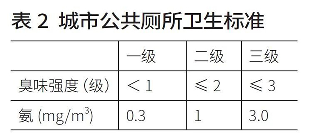  -jinnianhui | jinnian