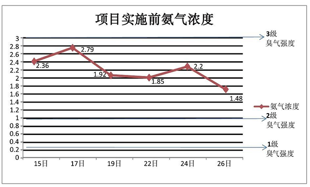  -jinnianhui | jinnian