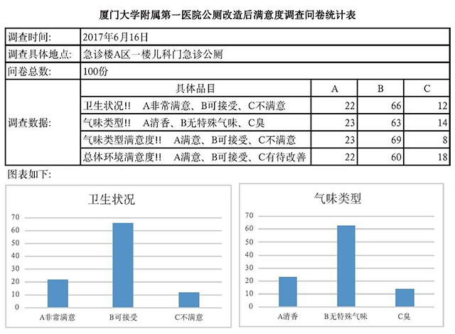  -jinnianhui | jinnian
