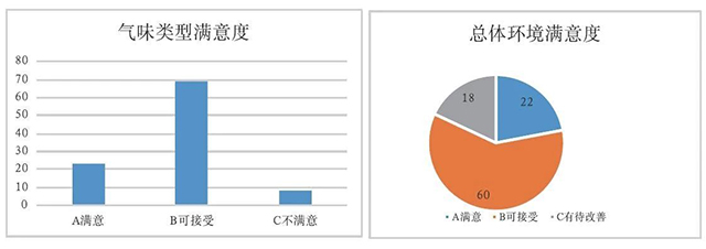  -jinnianhui | jinnian