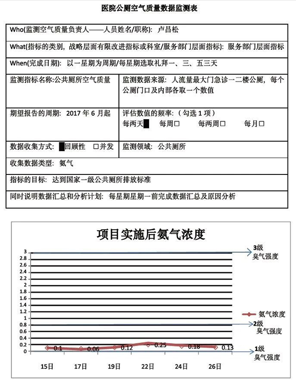  -jinnianhui | jinnian