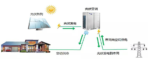  -jinnianhui | jinnian