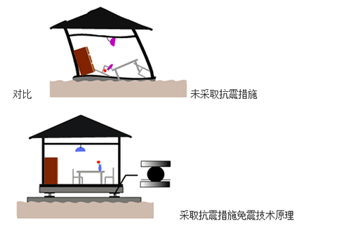  -jinnianhui | jinnian