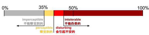  -jinnianhui | jinnian