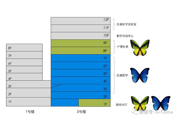  -jinnianhui | jinnian