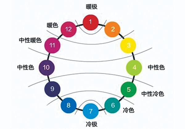  -jinnianhui | jinnian