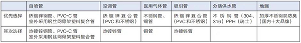  -jinnianhui | jinnian