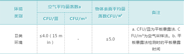  -jinnianhui | jinnian