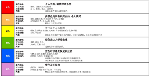  -jinnianhui | jinnian
