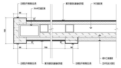 -jinnianhui | jinnian