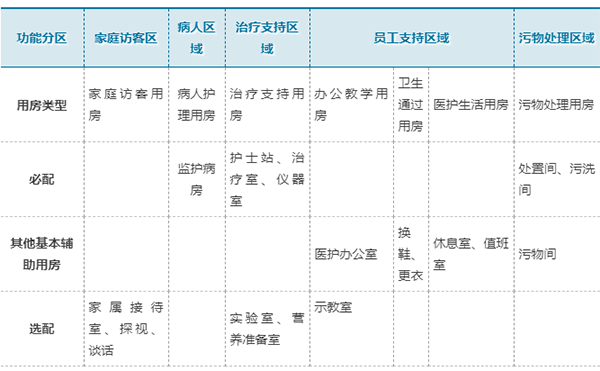  -jinnianhui | jinnian