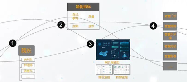  -jinnianhui | jinnian