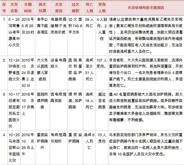  -jinnianhui | jinnian