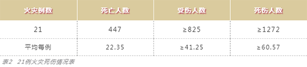  -jinnianhui | jinnian