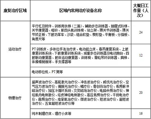  -jinnianhui | jinnian