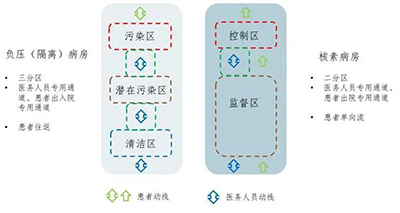  -jinnianhui | jinnian