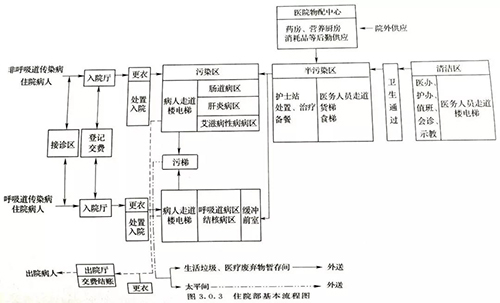  -jinnianhui | jinnian