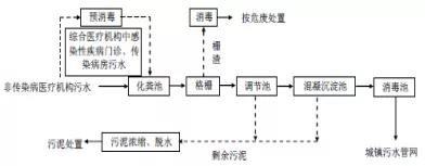  -jinnianhui | jinnian