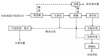  -jinnianhui | jinnian