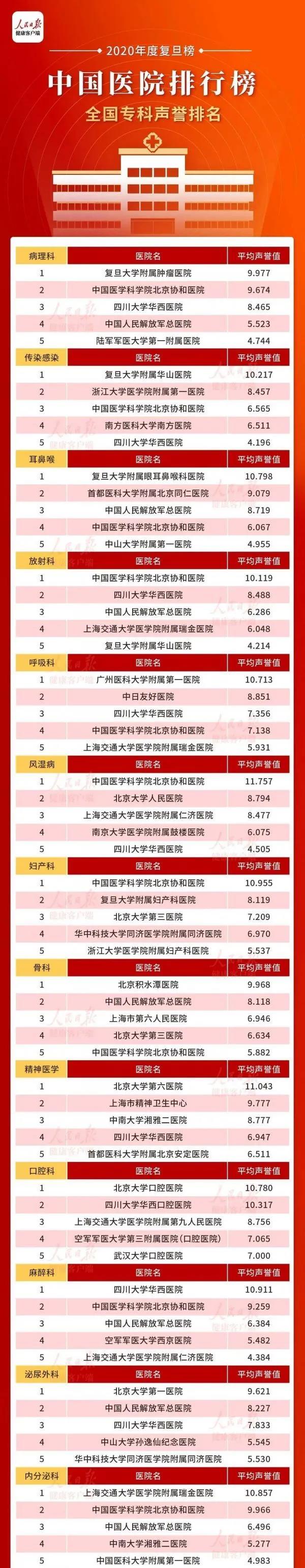  -jinnianhui | jinnian