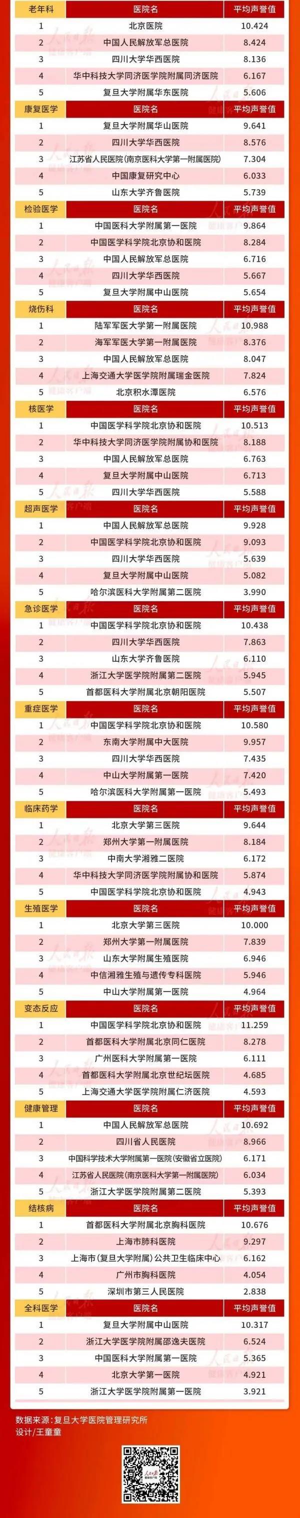  -jinnianhui | jinnian