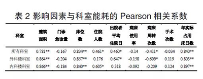  -jinnianhui | jinnian