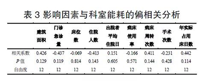  -jinnianhui | jinnian