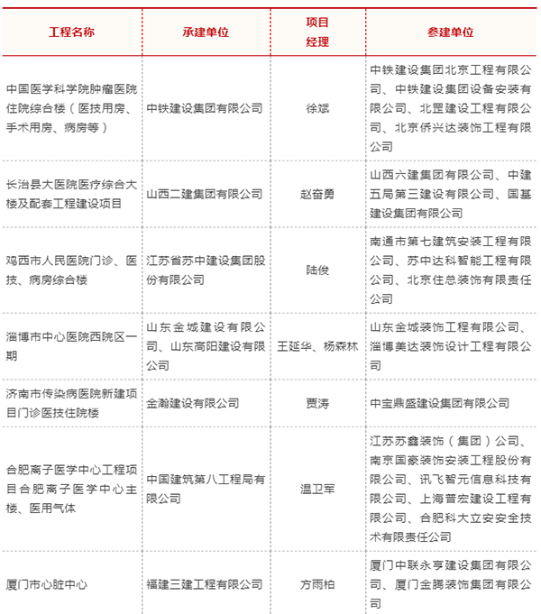  -jinnianhui | jinnian