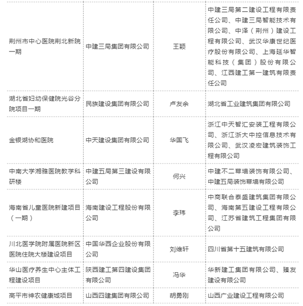  -jinnianhui | jinnian