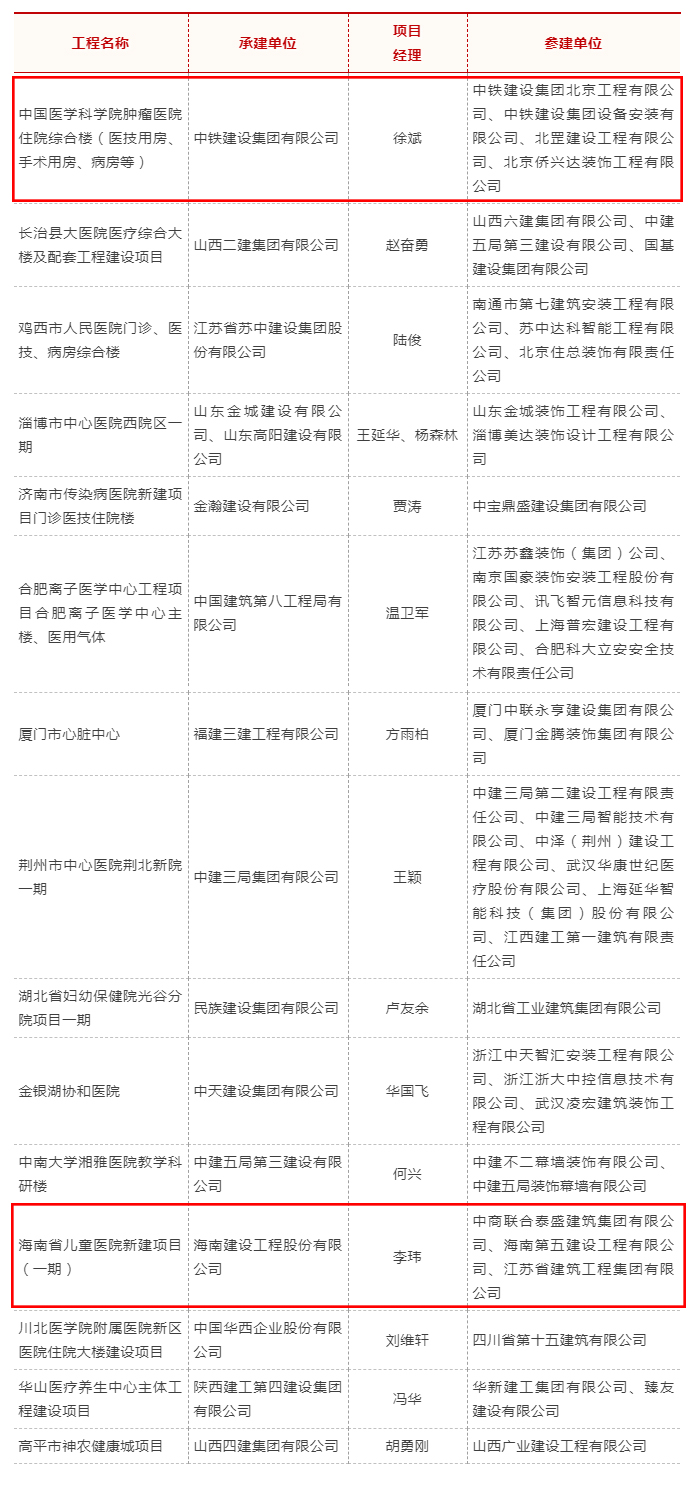  -jinnianhui | jinnian