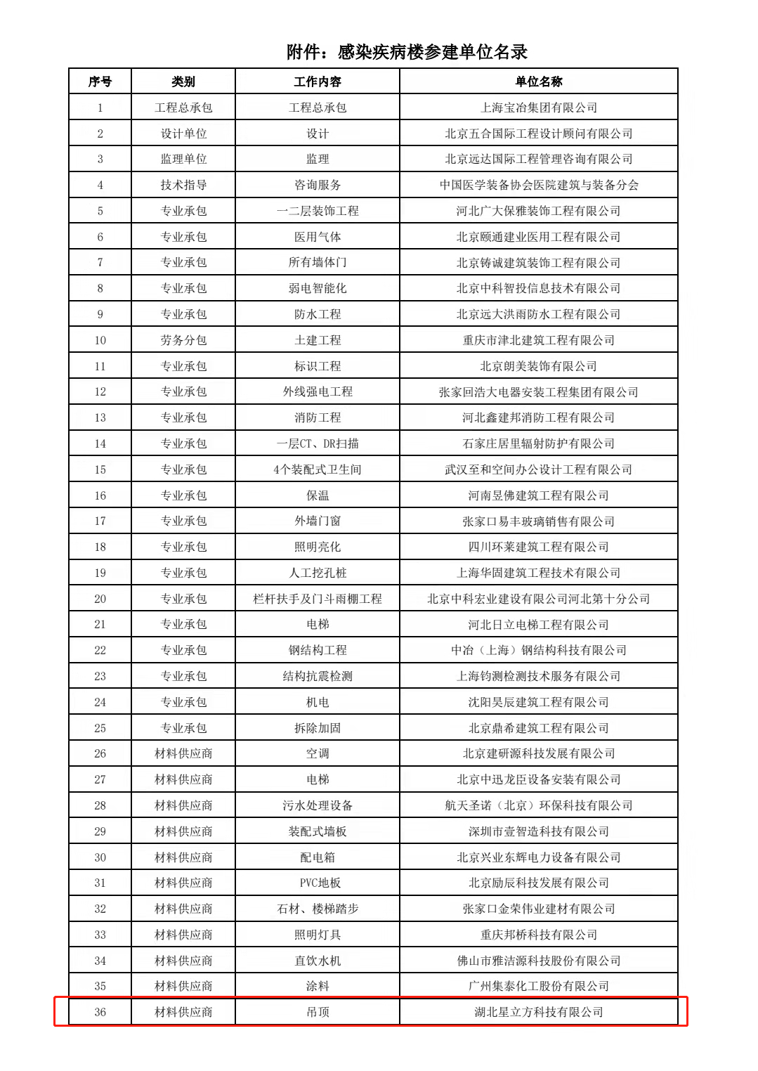  -jinnianhui | jinnian